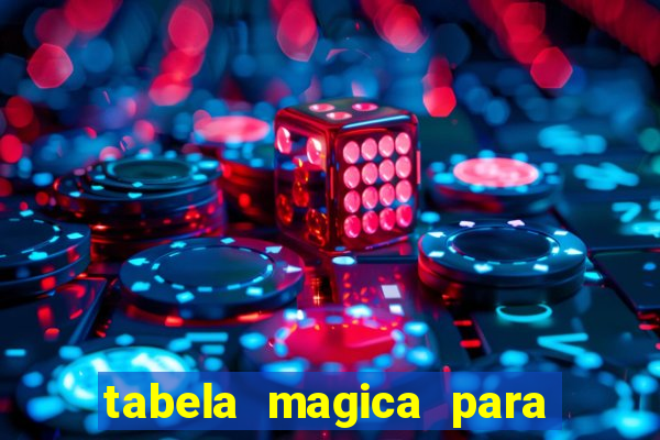 tabela magica para a quina